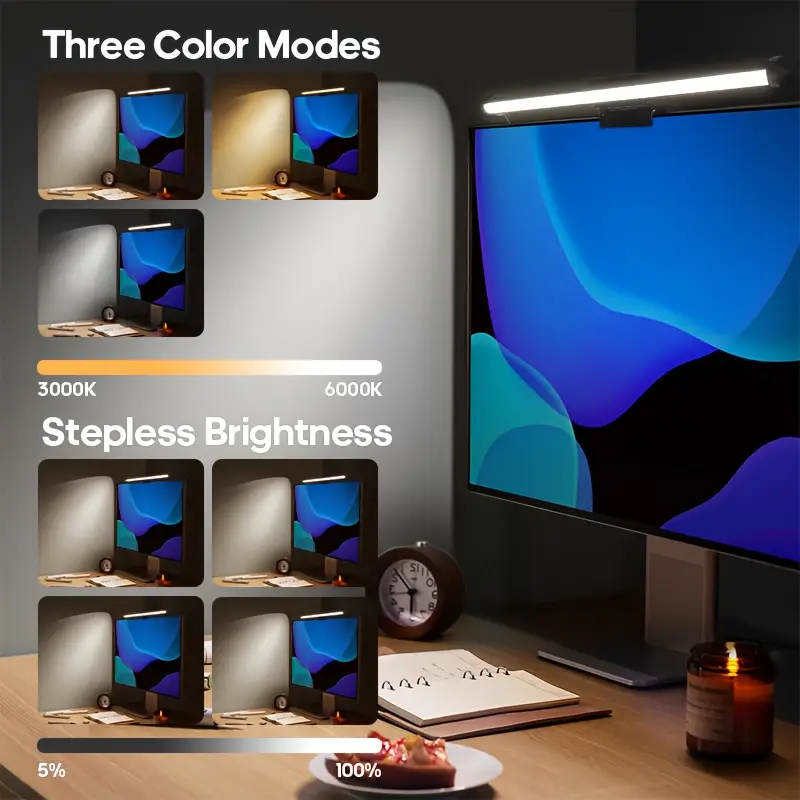 Stepless Dimming Hanging LED M - مراجعة Desk Setup On Bed وسعره