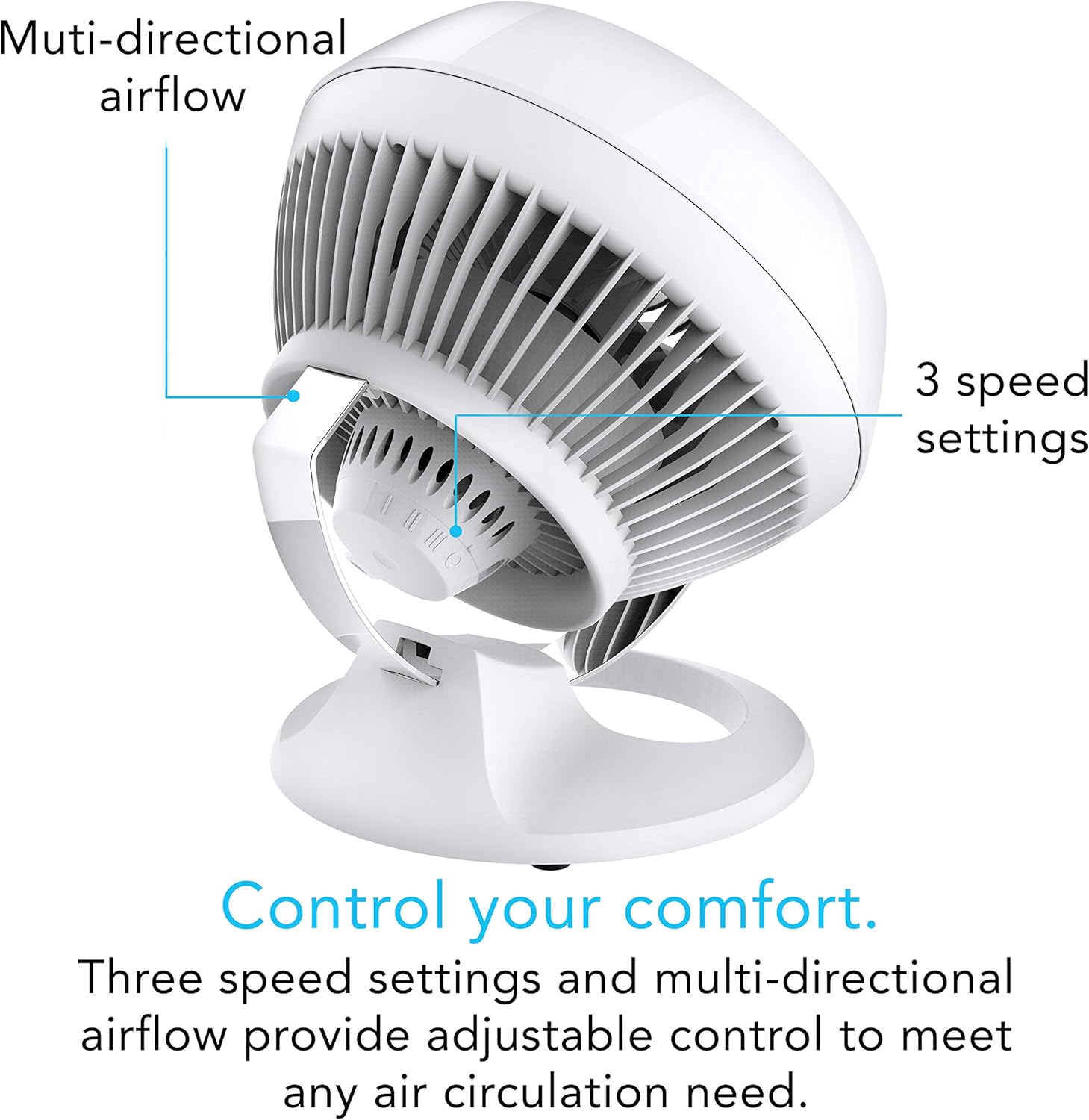 Small Desk Fan with 3 Speed Se - مراجعة Desk Setup In Small Bedroom وسعره