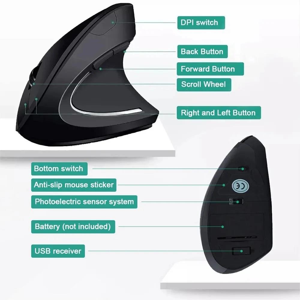 Ergonomically Compliant Vertic - مراجعة Desk Setup Kit وسعره