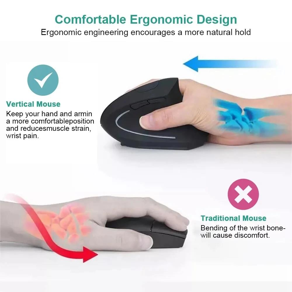 Ergonomically Compliant Vertic - مراجعة Desk Setup Kit وسعره